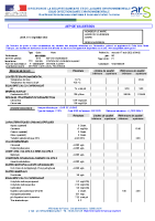 Analyse des eaux ALMANY du 13 septembre 2022