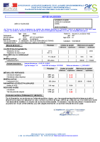 analyses du 21/06