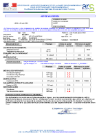 analyses du 10 août 2023