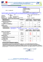 analyses du 16 novembre